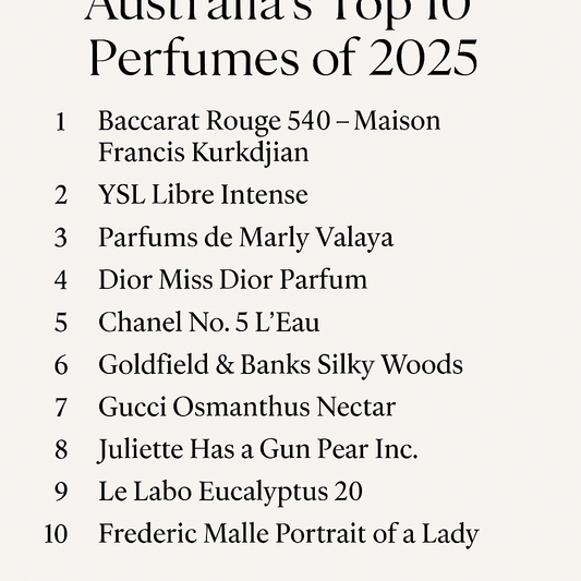 List of Australia's Top 10 Perfumes of 2025 featuring popular scents and brands.
